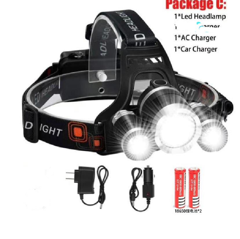 LED Zoom Headlamp