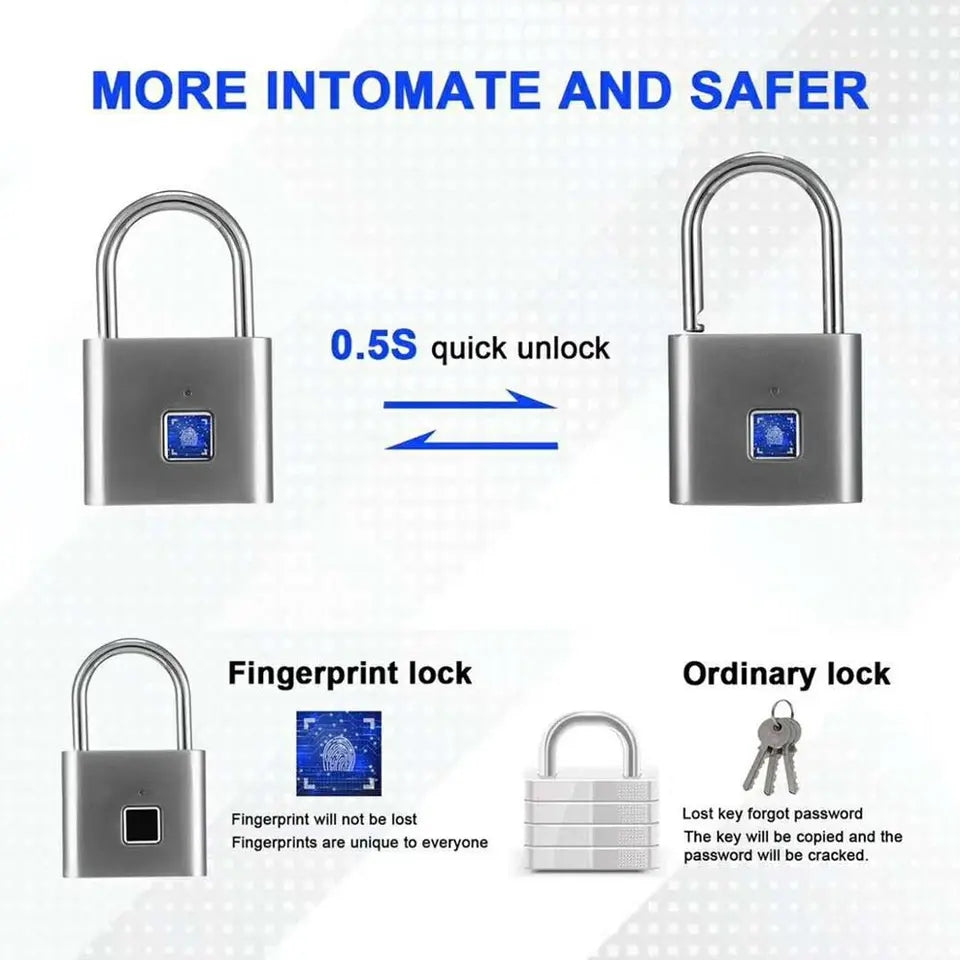 Finger Print Padlock