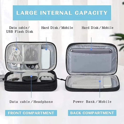 Travel cable organizer pouch