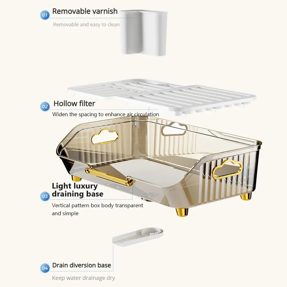 Multifunction Drainer