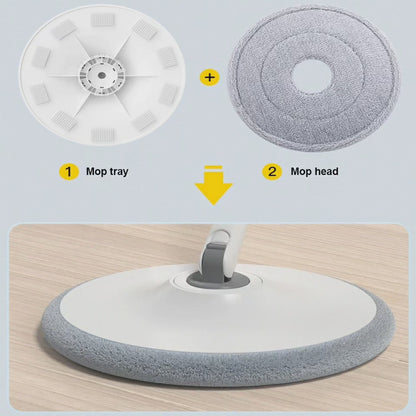 Clean And Dirty Water Separation Spin mop