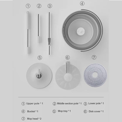 Clean And Dirty Water Separation Spin mop