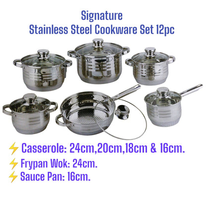 Stainless cookware set