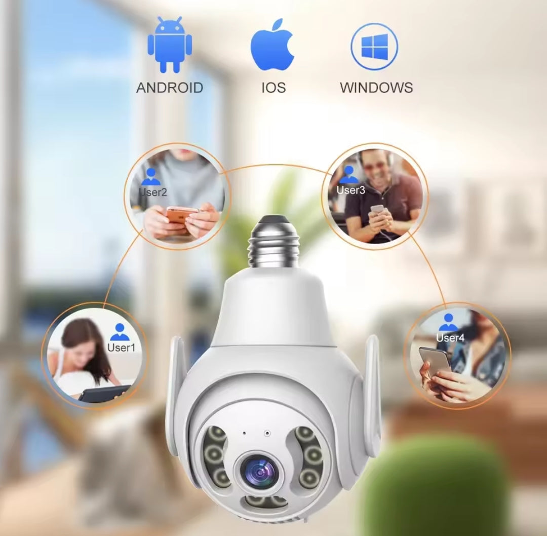 Rotating bulb camera