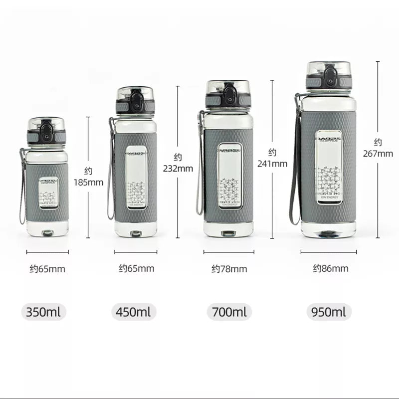 650Ml Tritan Sports Water Bottle