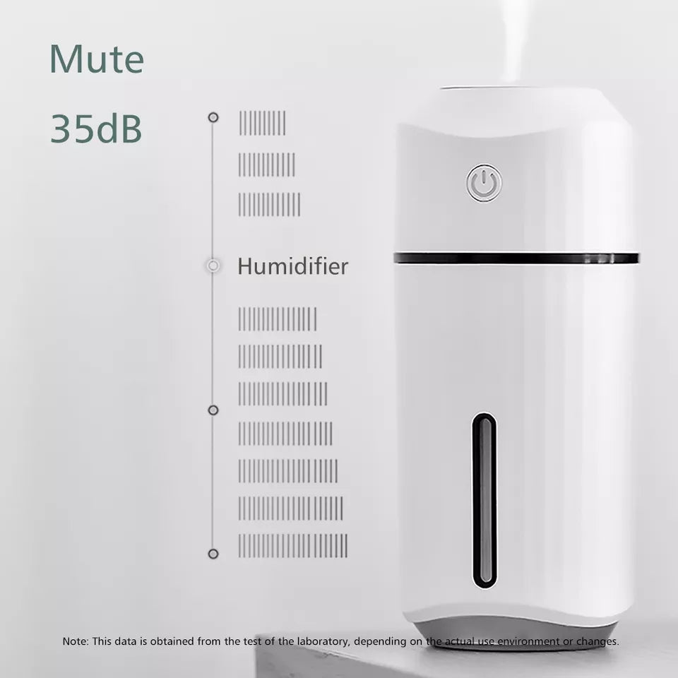 Mini Humidifier