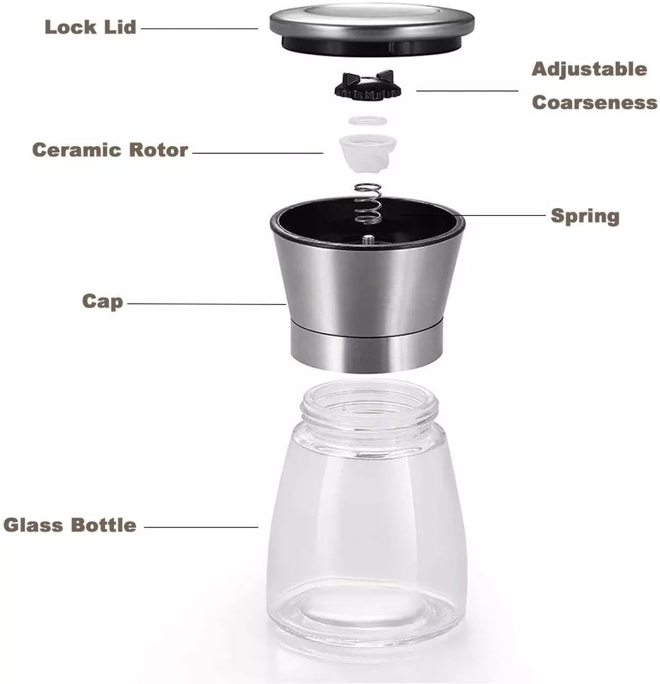 Pepper Grinder