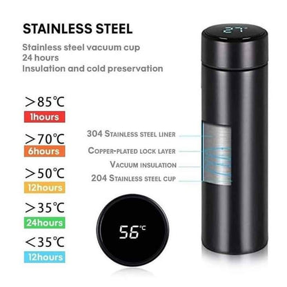 Temperature Display Vacuum Insulated Thermo Flask