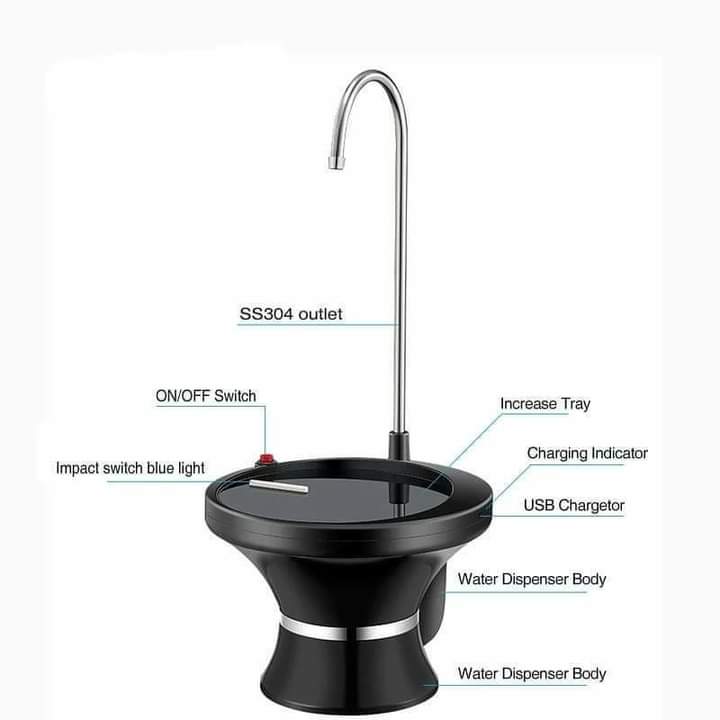 Rechargeable automatic water pump