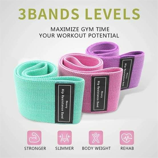 Exercise band set