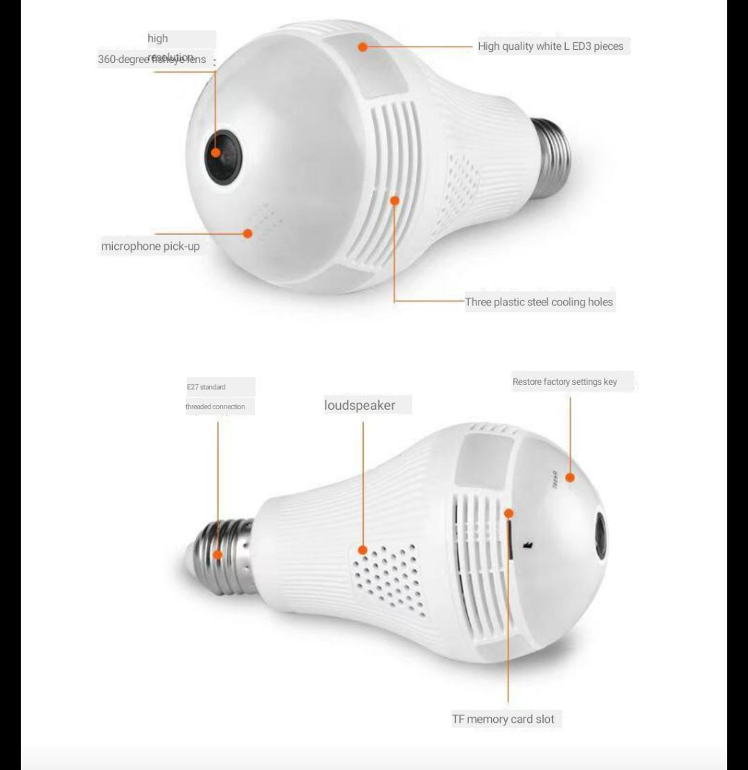 Nanny camera wifi bulb