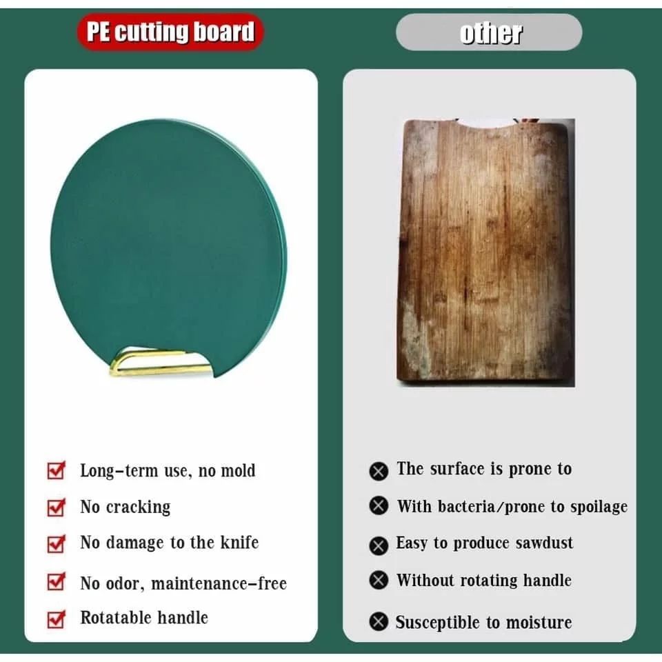 Round Chopping Board